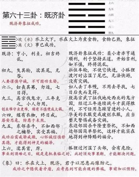 既濟卦|易經第六十三卦